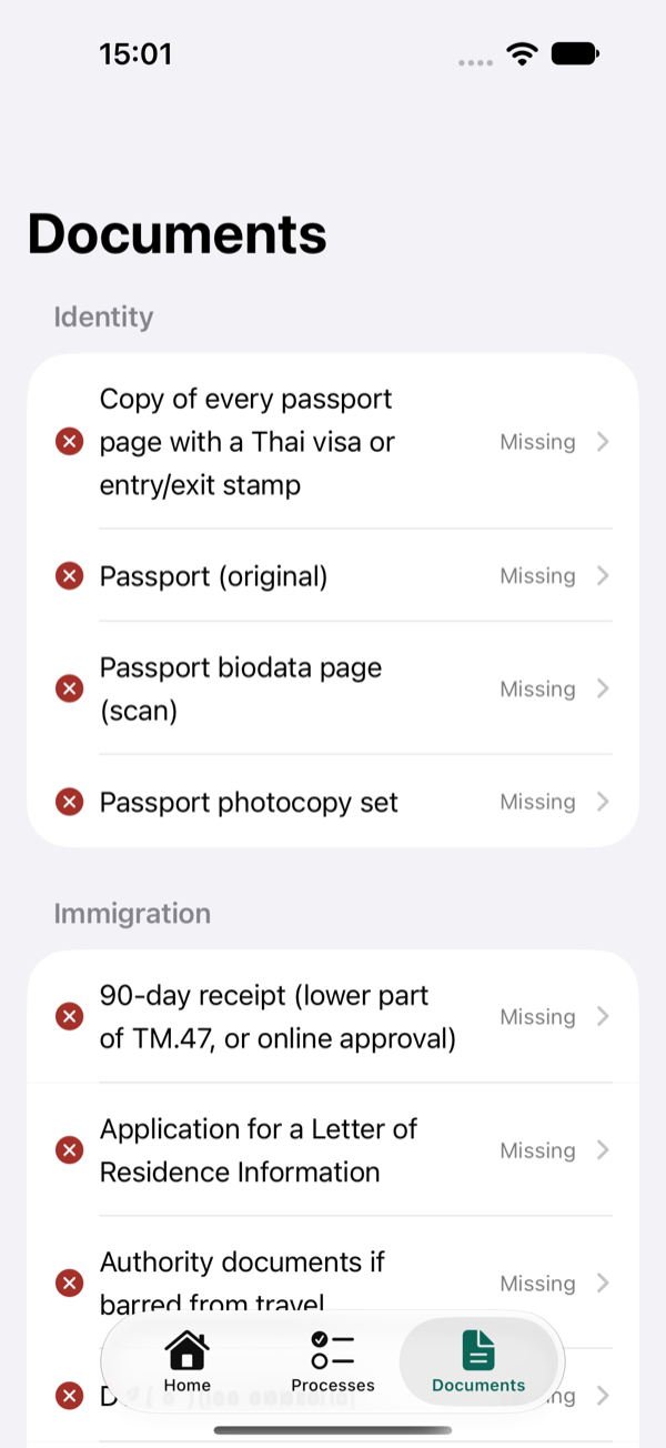 List of documents needed for a process