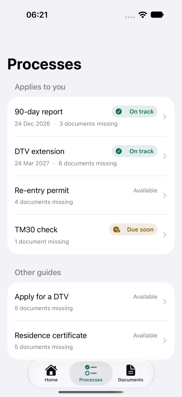 List of immigration processes being tracked